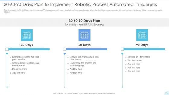 Automated_Technology_Ppt_PowerPoint_Presentation_Complete_With_Slides_Slide_73.jpg