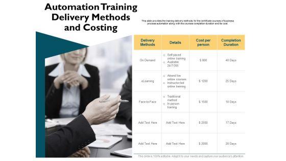 Automatically_Controlling_Process_Automation_Training_Delivery_Methods_And_Costing_Diagrams_PDF_Slide_1.jpg