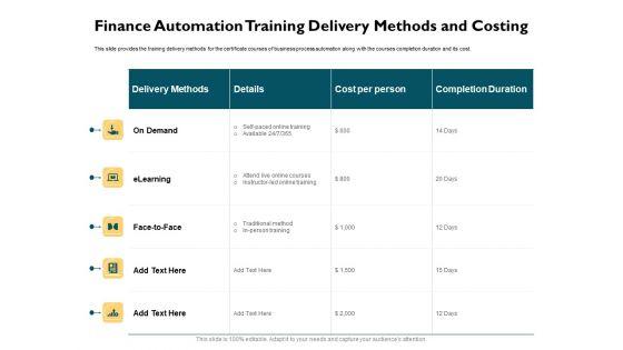Automatically_Controlling_Process_Finance_Automation_Training_Delivery_Methods_And_Costing_Topics_PDF_Slide_1.jpg