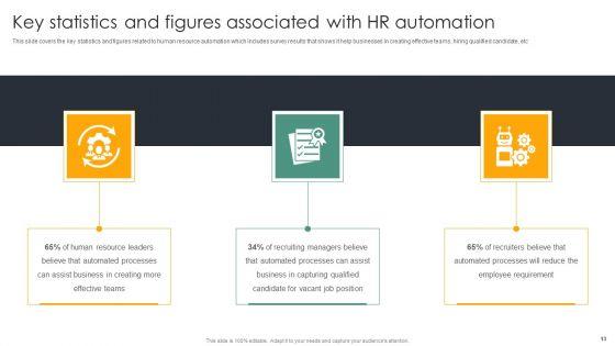 Automating_Recruitment_Process_Ppt_PowerPoint_Presentation_Complete_Deck_With_Slides_Slide_13.jpg