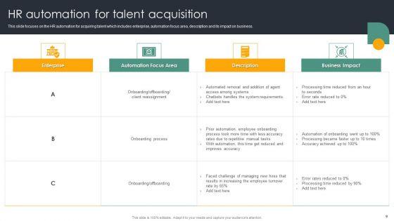 Automating_Recruitment_Process_Ppt_PowerPoint_Presentation_Complete_Deck_With_Slides_Slide_9.jpg