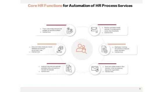Automation_Proposal_To_Transform_HR_Processes_Ppt_PowerPoint_Presentation_Complete_Deck_With_Slides_Slide_8.jpg