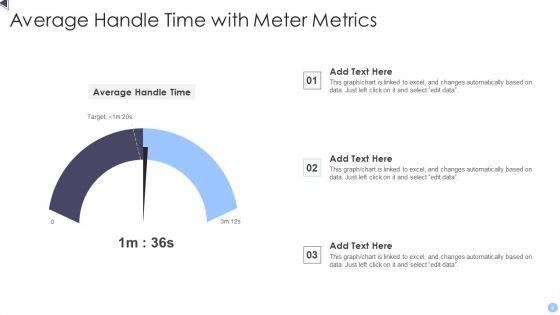 Average_Handle_Time_Ppt_PowerPoint_Presentation_Complete_With_Slides_Slide_8.jpg