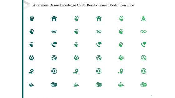 Awareness_Desire_Knowledge_Ability_Reinforcement_Model_Ppt_PowerPoint_Presentation_Complete_Deck_With_Slides_Slide_7.jpg