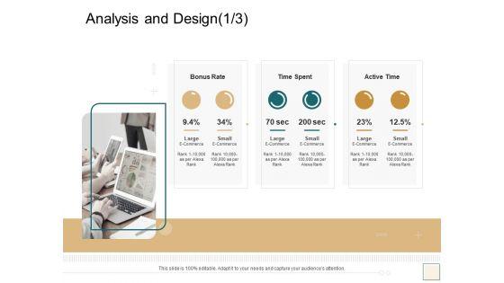 B2B_Trade_Management_Analysis_And_Design_Bonus_Rate_Ppt_Gallery_Example_Topics_PDF_Slide_1.jpg