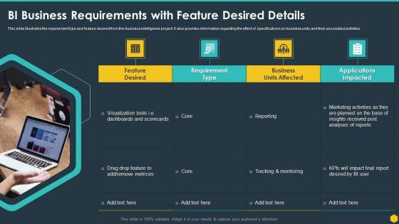 BI_Business_Requirements_With_Feature_Desired_Details_BI_Transformation_Toolset_Slides_PDF_Slide_1.jpg