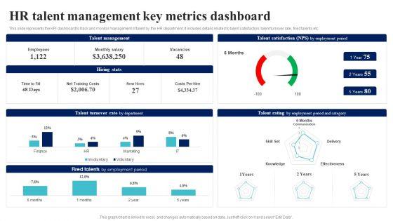 BI_Implementation_To_Enhance_Hiring_Process_Hr_Talent_Management_Key_Metrics_Dashboard_Brochure_PDF_Slide_1.jpg