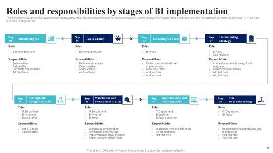 BI_Implementation_To_Enhance_Hiring_Process_Ppt_PowerPoint_Presentation_Complete_Deck_With_Slides_Slide_19.jpg