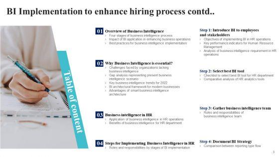 BI_Implementation_To_Enhance_Hiring_Process_Ppt_PowerPoint_Presentation_Complete_Deck_With_Slides_Slide_3.jpg