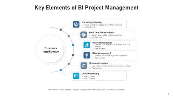 BI_Plan_Decision_Making_Ppt_PowerPoint_Presentation_Complete_Deck_With_Slides_Slide_6.jpg