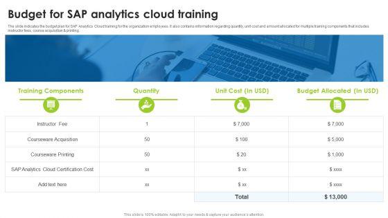 BI_Technique_For_Data_Informed_Decisions_Budget_For_Sap_Analytics_Cloud_Training_Diagrams_PDF_Slide_1.jpg