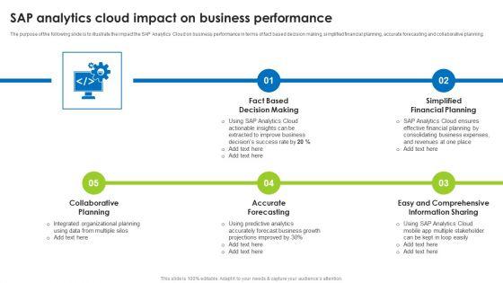 BI_Technique_For_Data_Informed_Decisions_Sap_Analytics_Cloud_Impact_On_Business_Performance_Brochure_PDF_Slide_1.jpg