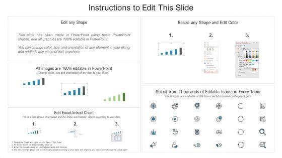 BPO_Sales_Agent_Quality_Scorecard_With_Targets_Rules_PDF_Slide_2.jpg