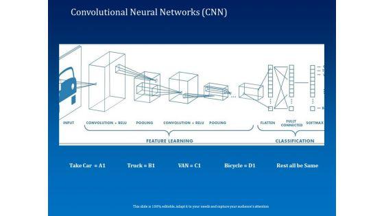 Back_Propagation_Program_AI_Convolutional_Neural_Networks_CNN_Ppt_Show_Tips_PDF_Slide_1.jpg