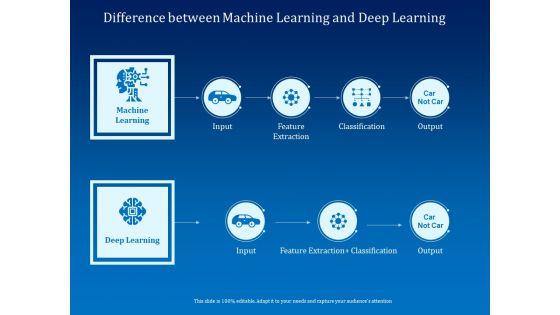Back_Propagation_Program_AI_Difference_Between_Machine_Learning_And_Deep_Learning_Inspiration_PDF_Slide_1.jpg