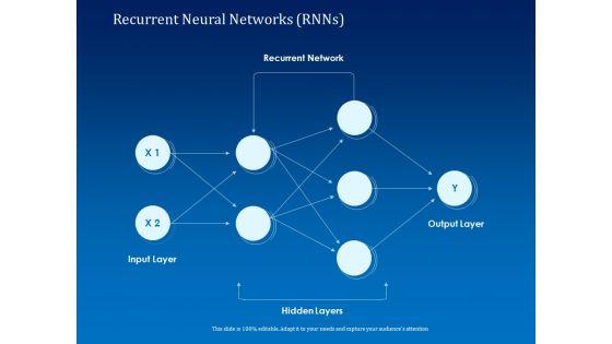Back_Propagation_Program_AI_Recurrent_Neural_Networks_Rnns_Ppt_Styles_Design_Templates_PDF_Slide_1.jpg