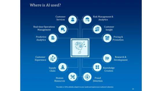 Back_Propagation_Program_In_AI_Ppt_PowerPoint_Presentation_Complete_Deck_With_Slides_Slide_13.jpg