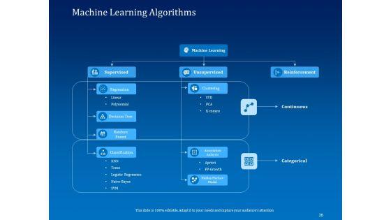 Back_Propagation_Program_In_AI_Ppt_PowerPoint_Presentation_Complete_Deck_With_Slides_Slide_26.jpg