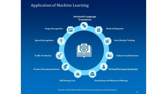 Back_Propagation_Program_In_AI_Ppt_PowerPoint_Presentation_Complete_Deck_With_Slides_Slide_31.jpg