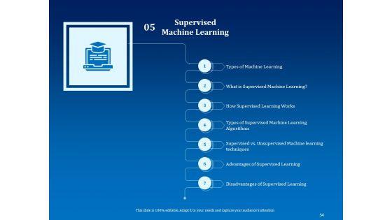 Back_Propagation_Program_In_AI_Ppt_PowerPoint_Presentation_Complete_Deck_With_Slides_Slide_54.jpg