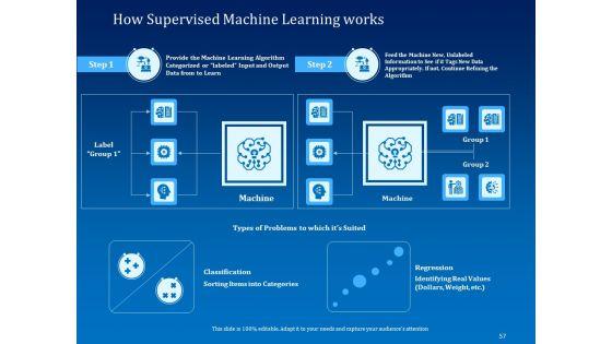 Back_Propagation_Program_In_AI_Ppt_PowerPoint_Presentation_Complete_Deck_With_Slides_Slide_57.jpg