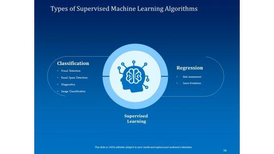 Back_Propagation_Program_In_AI_Ppt_PowerPoint_Presentation_Complete_Deck_With_Slides_Slide_58.jpg