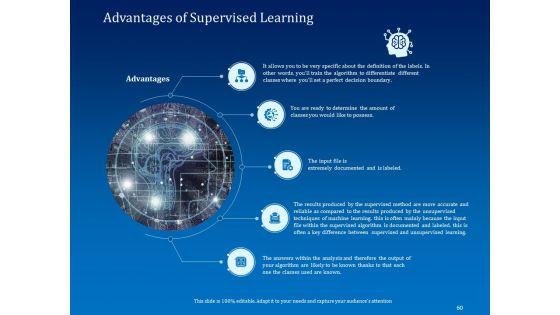 Back_Propagation_Program_In_AI_Ppt_PowerPoint_Presentation_Complete_Deck_With_Slides_Slide_60.jpg