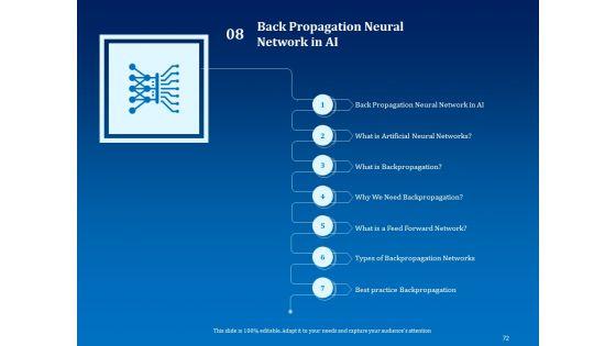 Back_Propagation_Program_In_AI_Ppt_PowerPoint_Presentation_Complete_Deck_With_Slides_Slide_72.jpg