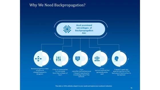 Back_Propagation_Program_In_AI_Ppt_PowerPoint_Presentation_Complete_Deck_With_Slides_Slide_76.jpg