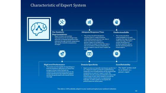 Back_Propagation_Program_In_AI_Ppt_PowerPoint_Presentation_Complete_Deck_With_Slides_Slide_83.jpg