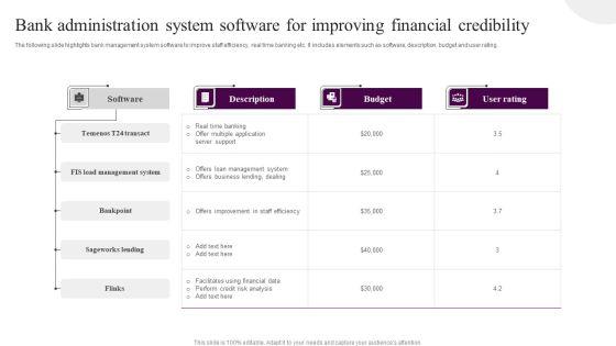 Bank_Administration_System_Software_For_Improving_Financial_Credibility_Designs_PDF_Slide_1.jpg