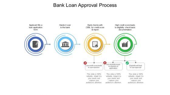 Bank_Loan_Approval_Process_Ppt_PowerPoint_Presentation_Background_Images_Slide_1.jpg