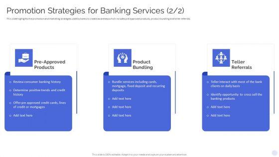 Banking_Operations_Model_Revamp_Plan_Promotion_Strategies_For_Banking_Services_Professional_PDF_Slide_2.jpg