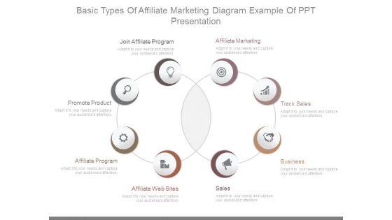 Basic_Types_Of_Affiliate_Marketing_Diagram_Example_Of_Ppt_Presentation_1.jpg