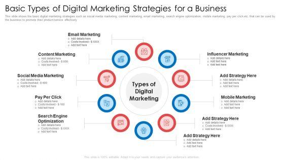 Basic_Types_Of_Digital_Marketing_Strategies_For_A_Business_Ppt_Professional_Guide_PDF_Slide_1.jpg