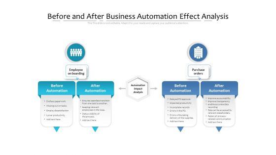 Before_And_After_Business_Automation_Effect_Analysis_Ppt_PowerPoint_Presentation_File_Graphic_Images_PDF_Slide_1.jpg