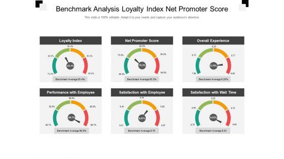 Benchmark_Analysis_Loyalty_Index_Net_Promoter_Score_Ppt_PowerPoint_Presentation_Inspiration_Gridlines_Slide_1.jpg