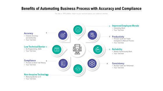 Benefits_Of_Automating_Business_Process_With_Accuracy_And_Compliance_Ppt_PowerPoint_Presentation_Infographic_Template_Outline_Slide_1.jpg