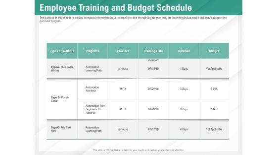 Benefits_Of_Business_Process_Automation_Employee_Training_And_Budget_Schedule_Introduction_PDF_Slide_1.jpg