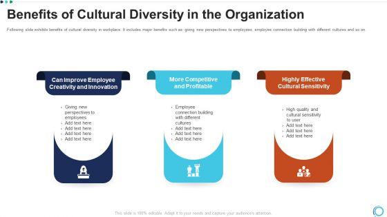 Benefits_Of_Cultural_Diversity_In_The_Organization_Inspiration_PDF_Slide_1.jpg