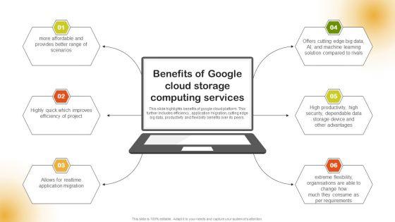 Benefits_Of_Google_Cloud_Storage_Computing_Services_Topics_PDF_Slide_1.jpg