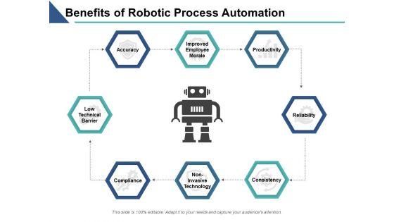 Benefits_Of_Robotic_Process_Automation_Ppt_PowerPoint_Presentation_Ideas_Deck_Slide_1.jpg