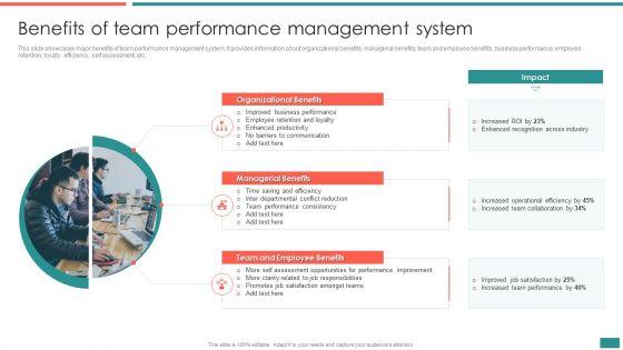 Benefits_Of_Team_Performance_Management_System_Building_Efficient_Workplace_Performance_Elements_PDF_Slide_1.jpg
