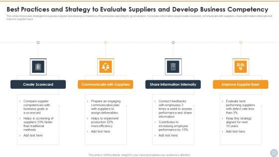 Best_Practices_And_Strategy_To_Evaluate_Suppliers_And_Develop_Business_Competency_Introduction_PDF_Slide_1.jpg