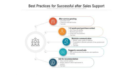 Best_Practices_For_Successful_After_Sales_Support_Ppt_PowerPoint_Presentation_File_Show_PDF_Slide_1.jpg
