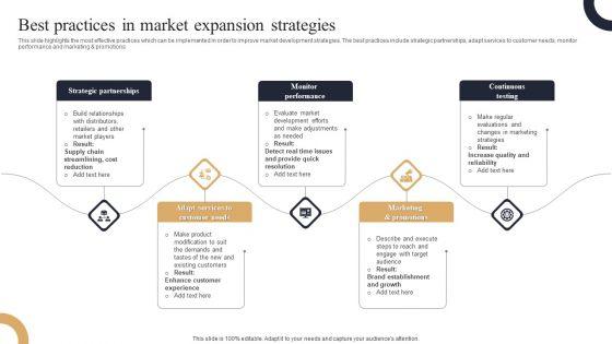 Best_Practices_In_Market_Expansion_Strategies_Portrait_PDF_Slide_1.jpg