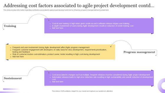 Best_Techniques_For_Agile_Project_Cost_Assessment_Addressing_Cost_Factors_Associated_Themes_PDF_Slide_2.jpg