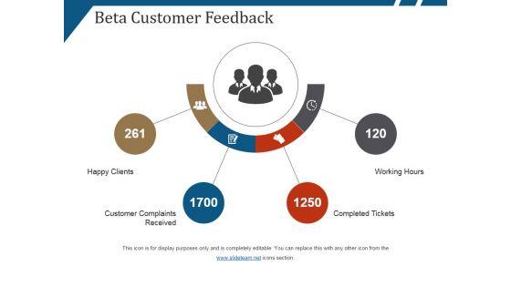 Beta_Customer_Feedback_Ppt_PowerPoint_Presentation_Show_Deck_Slide_1.jpg