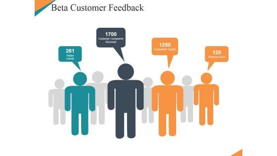 Beta_Customer_Feedback_Ppt_PowerPoint_Presentation_Show_Introduction_Slide_1.jpg