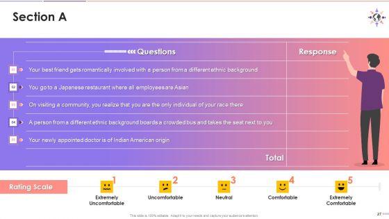 Biases_Acknowledgement_Training_Deck_On_Diversity_And_Inclusion_Training_Ppt_Slide_27.jpg